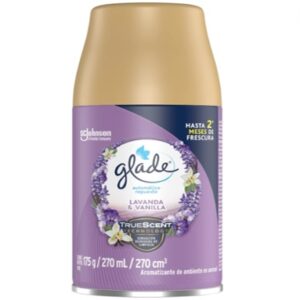 Aroma Autocontrol Glade